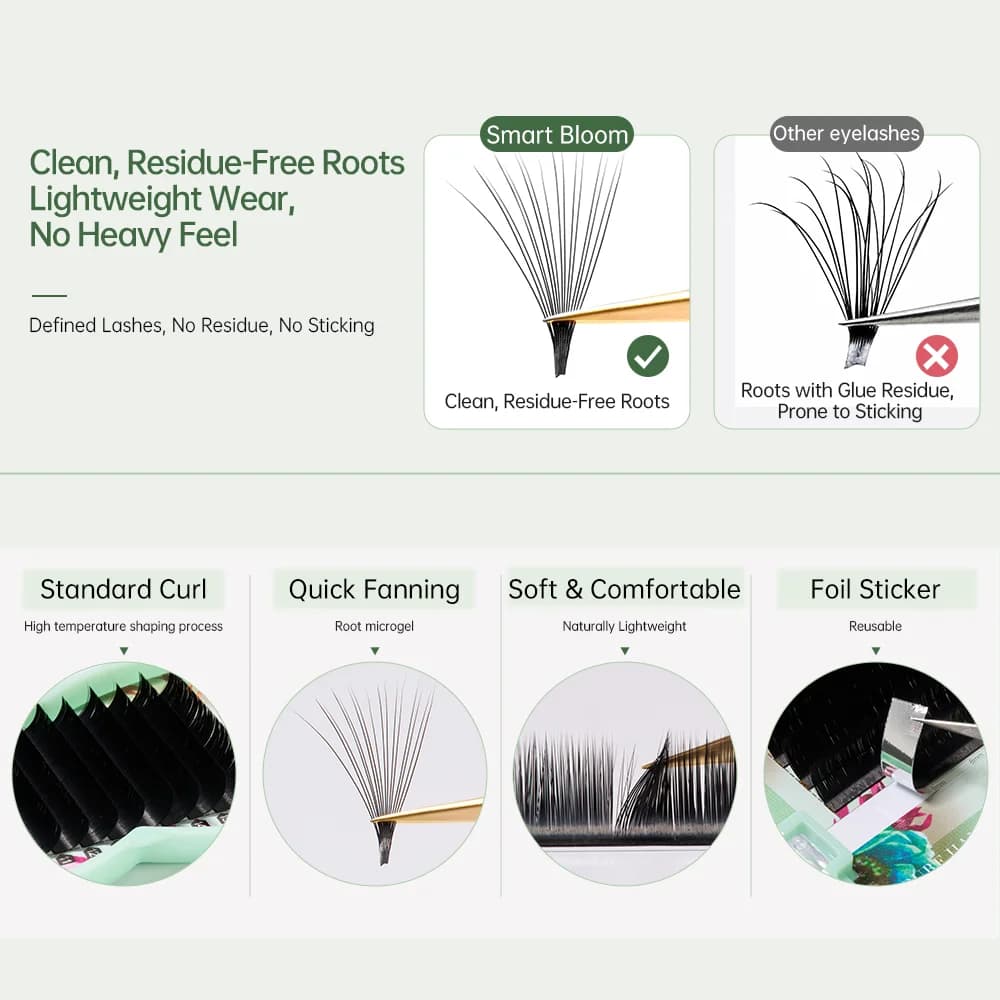 Smart Bloom Naadloze Wortel Easy Fan Volume Wimpers