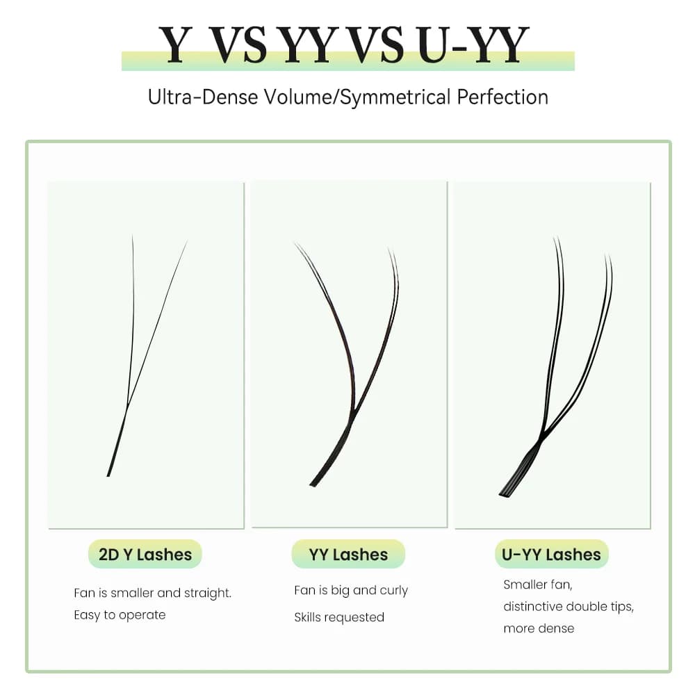 U-vormige YY wimperextensions, dubbele tip vooraf gemaakte fans