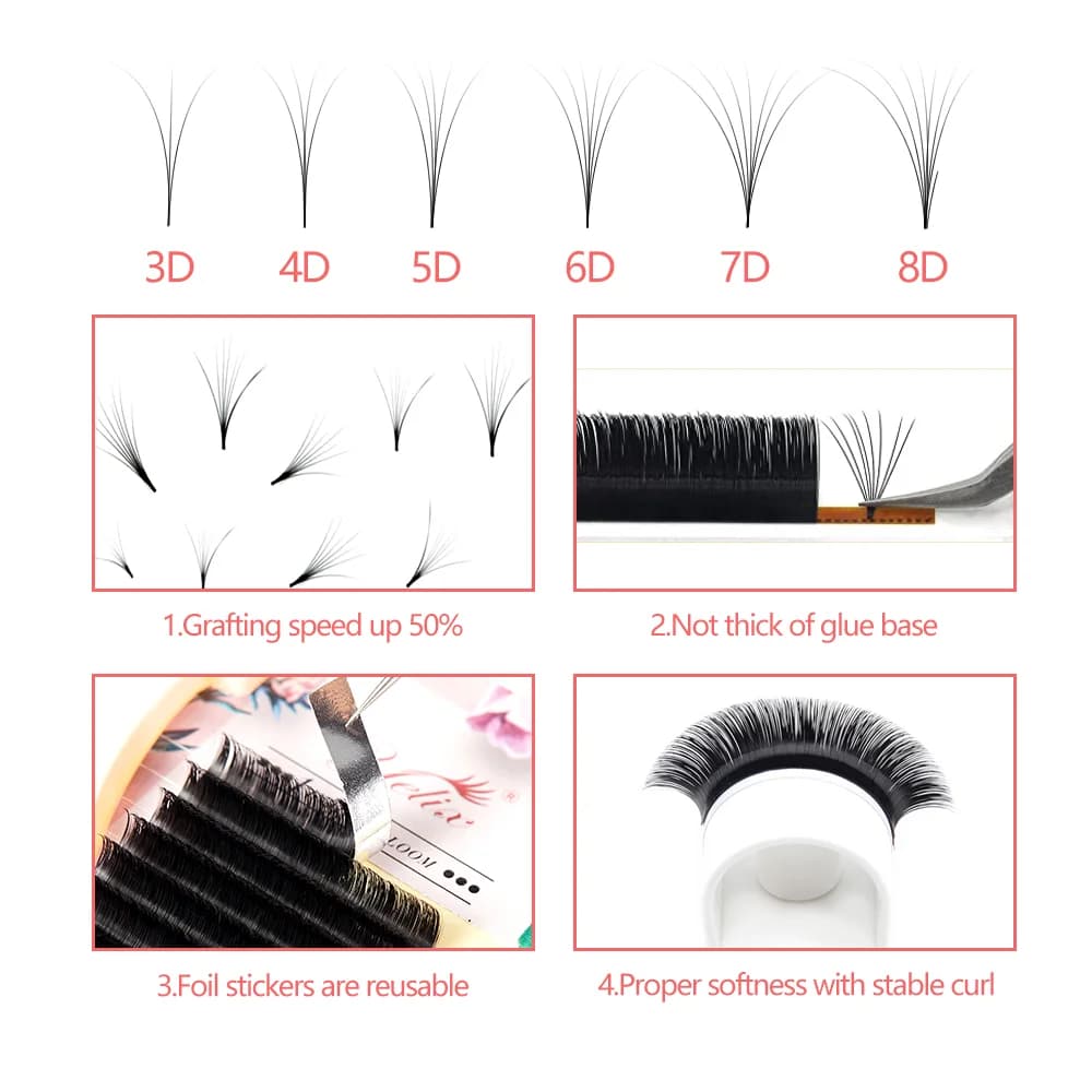 Auto Bloom Easy Fan Mega Volume Wimperextensions
