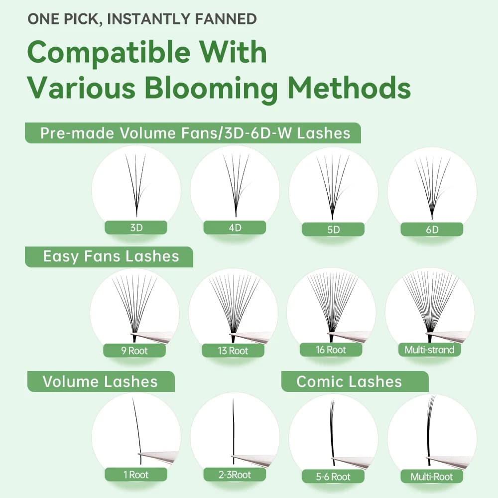 Smart Bloom W-vormige voorgevormde volume wimperextensions